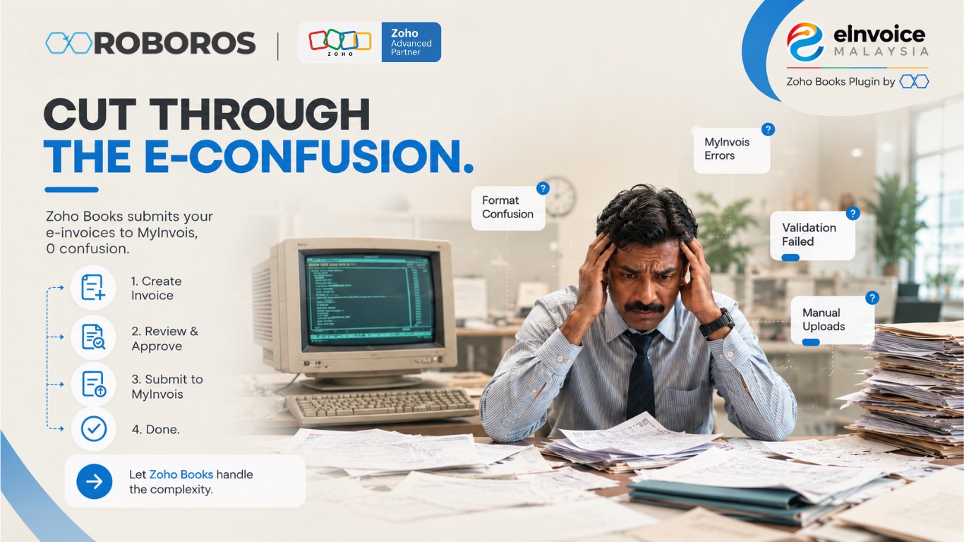 Cut through the e-confusion. Zoho Books submits your e-invoices to MyInvois in four steps — create the invoice, review and approve, submit to MyInvois, done — while a man at a paper-covered desk holds his head over MyInvois errors, failed validations, manual uploads and format confusion. eInvoice Malaysia, the Zoho Books plugin by Ooroboros, a Zoho Advanced Partner.
