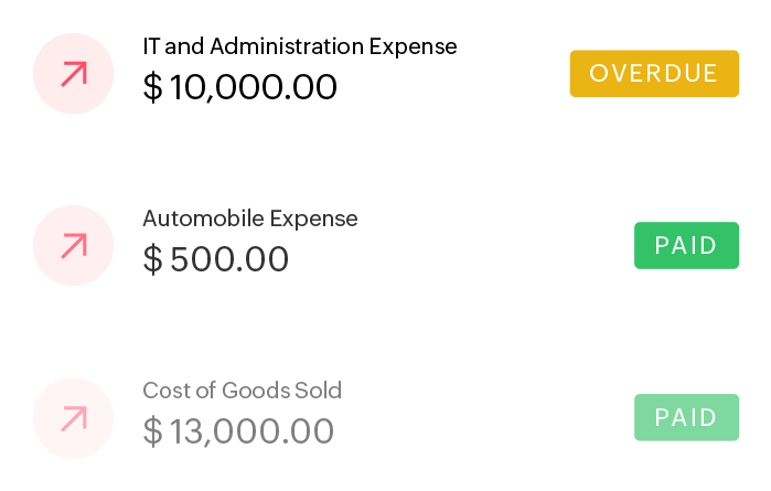 Zoho Books — Payables