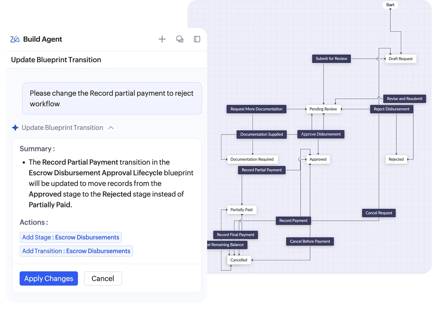 Zoho Creator — the Build Agent turning a described process into a workflow