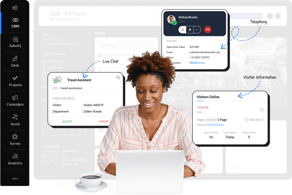Zoho CRM Plus — Omnichannel