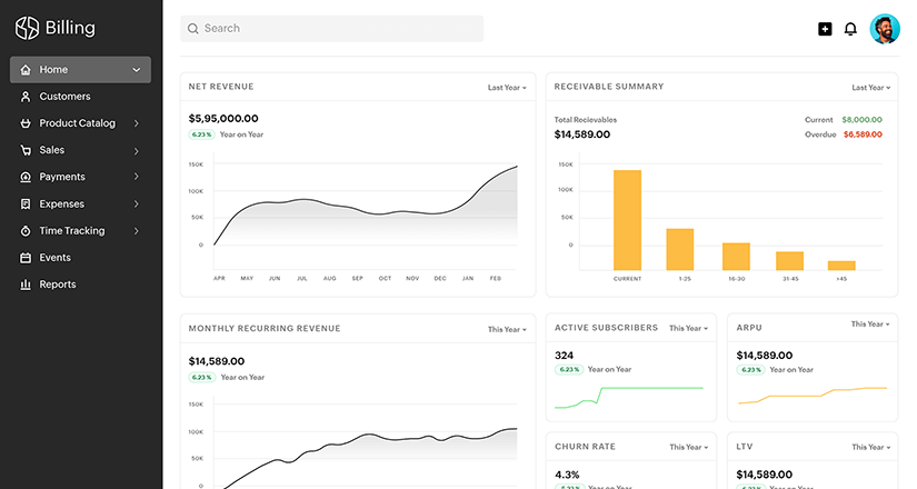 Zoho Finance Plus — Billing