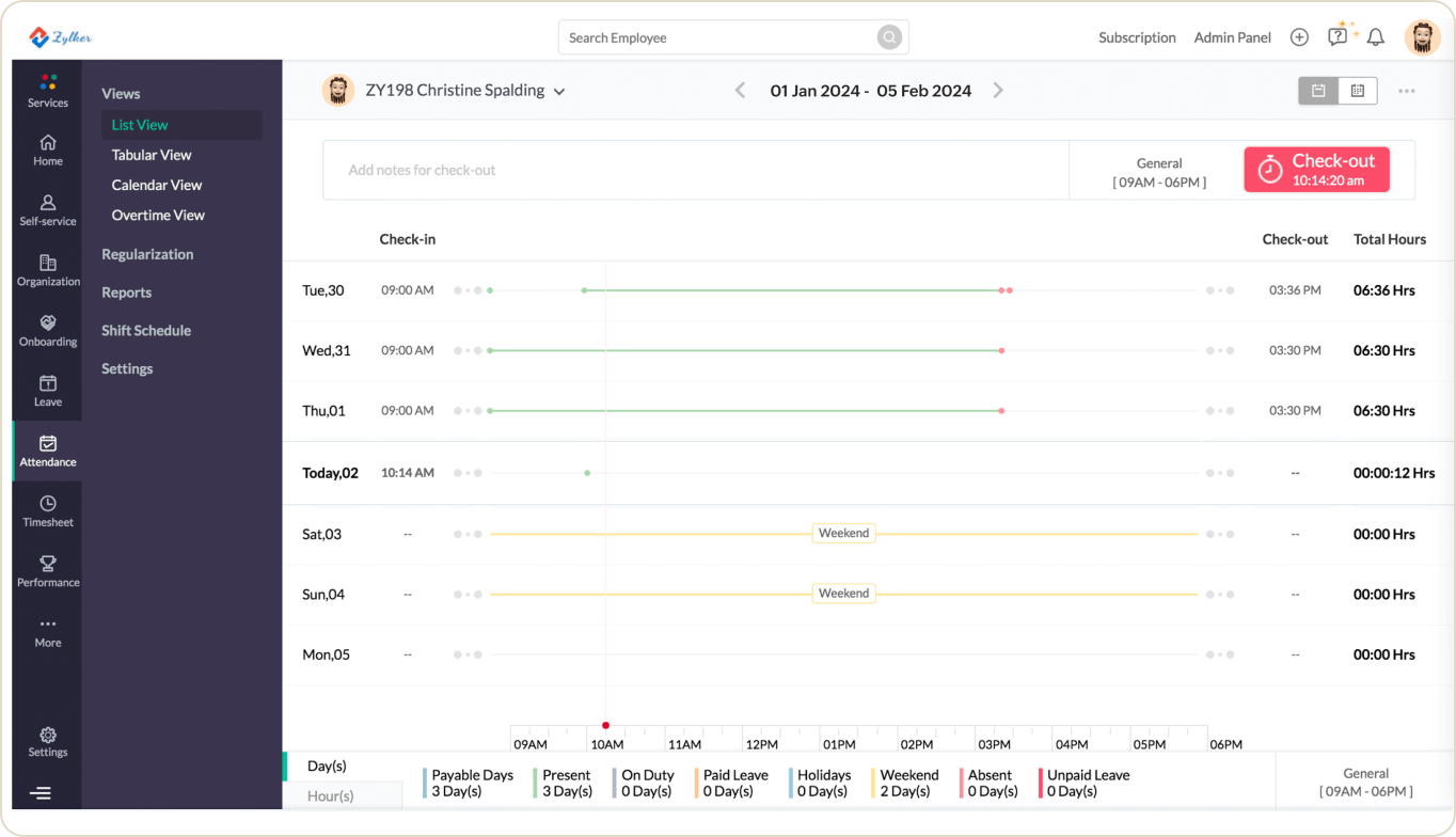 Zoho One — People