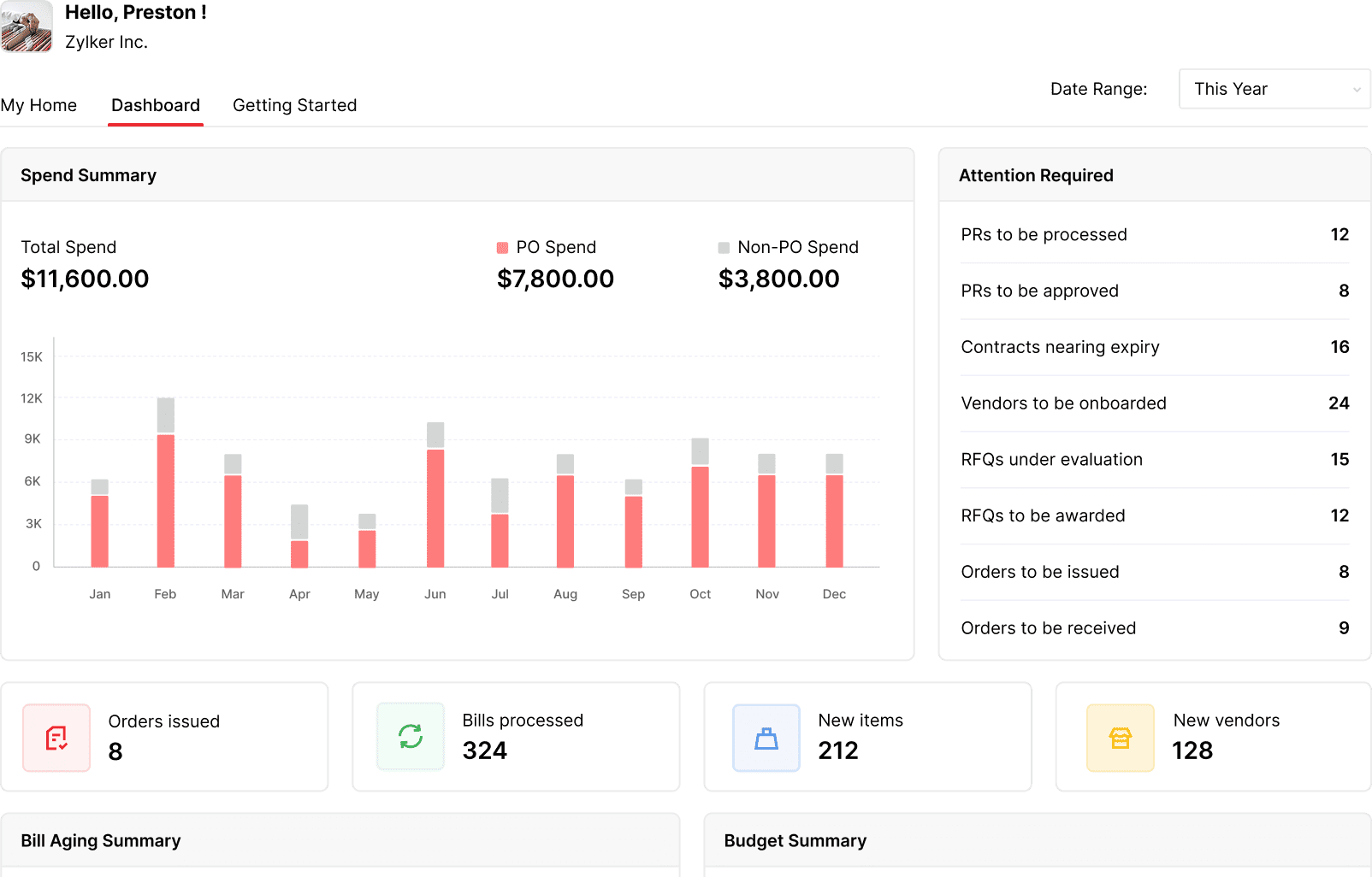Zoho Procurement — the product in use