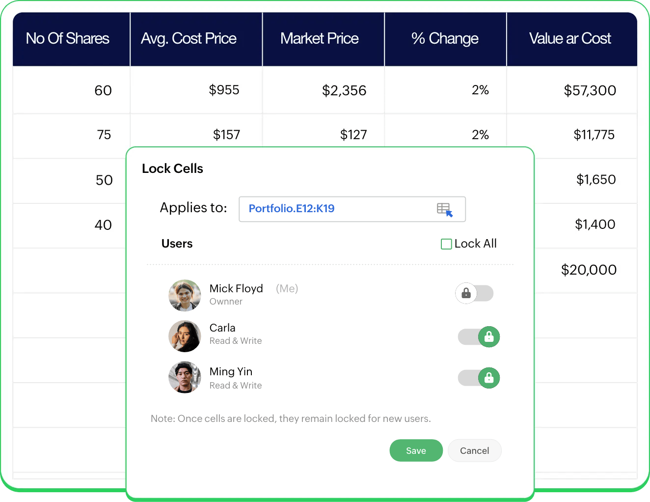 Zoho Sheet — a shared spreadsheet with cell locking per user